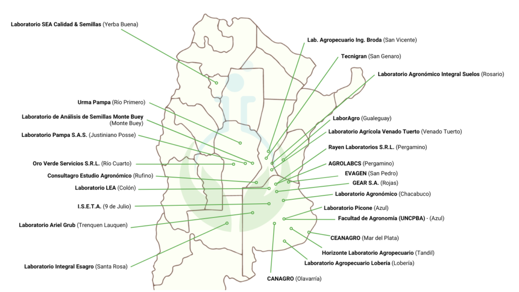 mapa de laboratorios asociados a alap